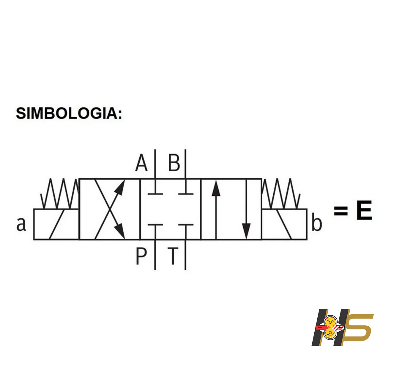 Válvula Direcional TN6 - 3C2 – Tensão DC 12V – 4WE6E