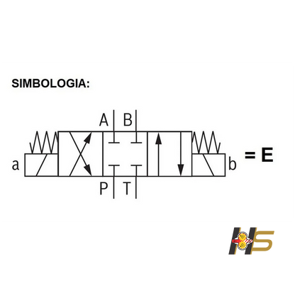 Válvula Direcional TN6 - 3C2 – Tensão DC 12V – 4WE6E